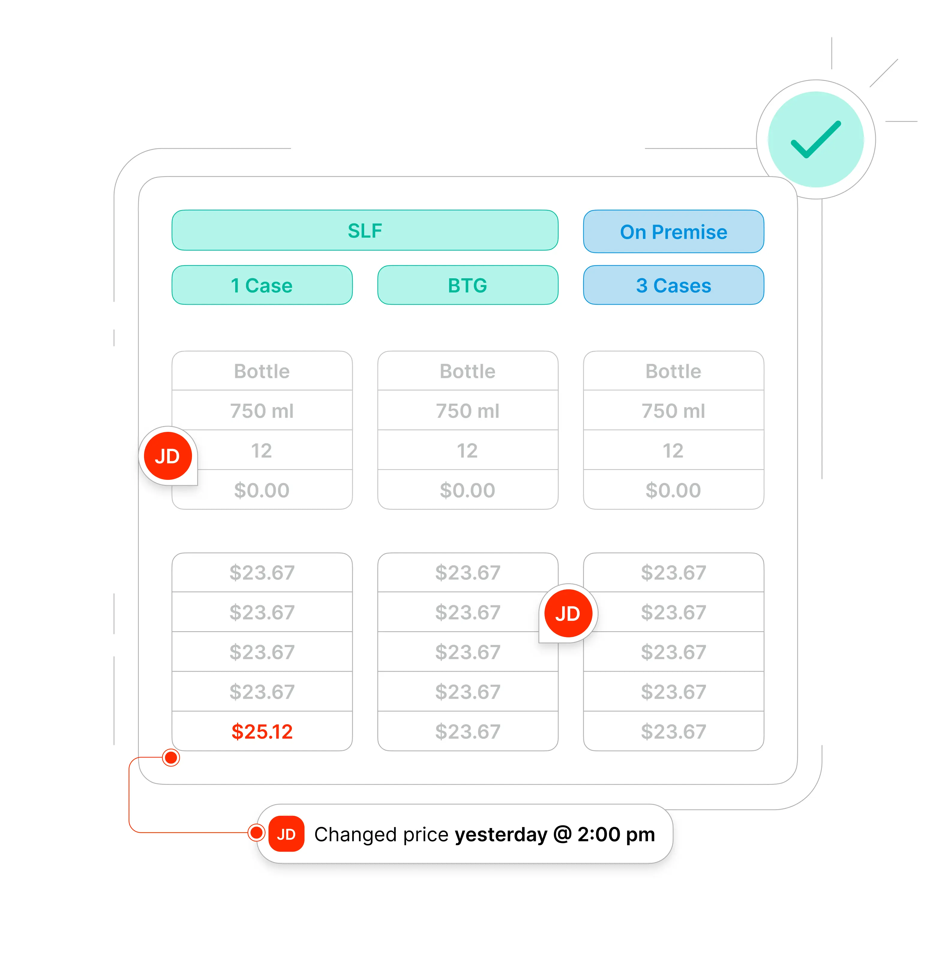 Blendwise trust illustration showing pricing verification and approval