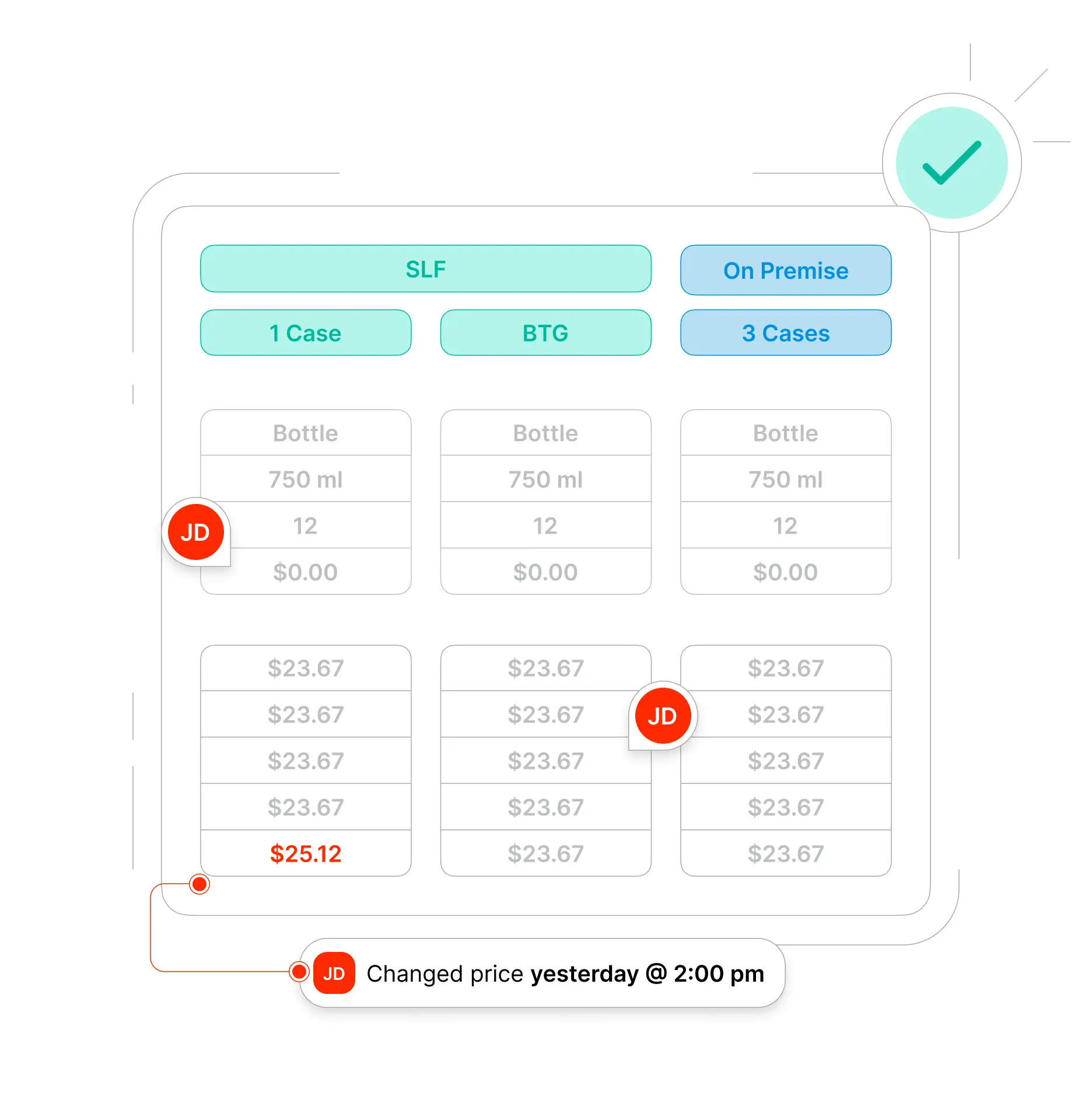 Blendwise trust illustration showing pricing verification and approval